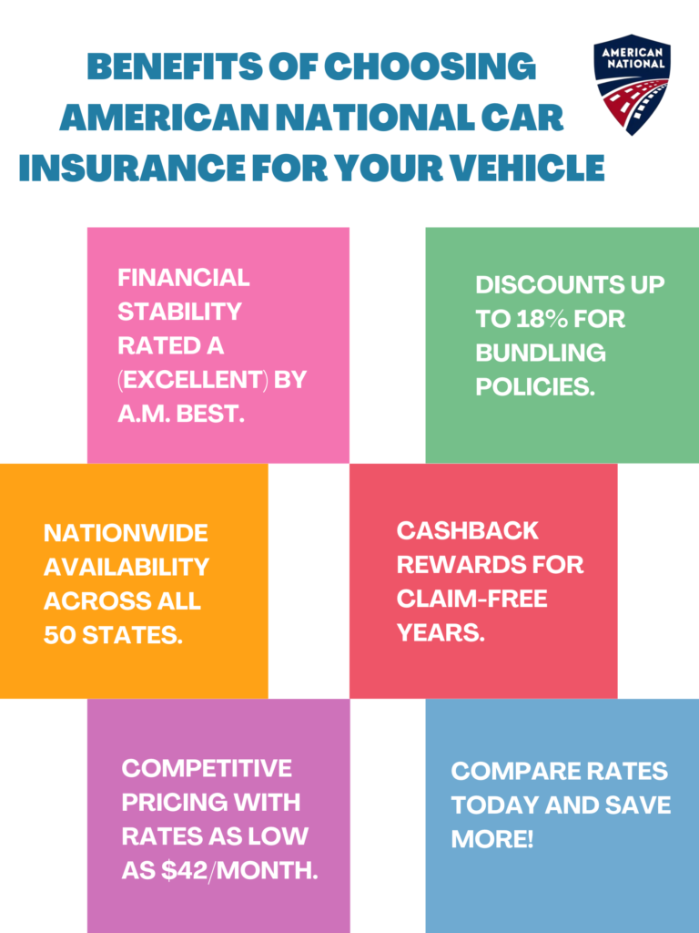 American National Car Insurance benefits