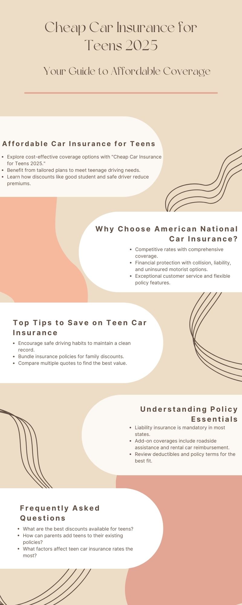 Cheap Car insurance for teens 2025