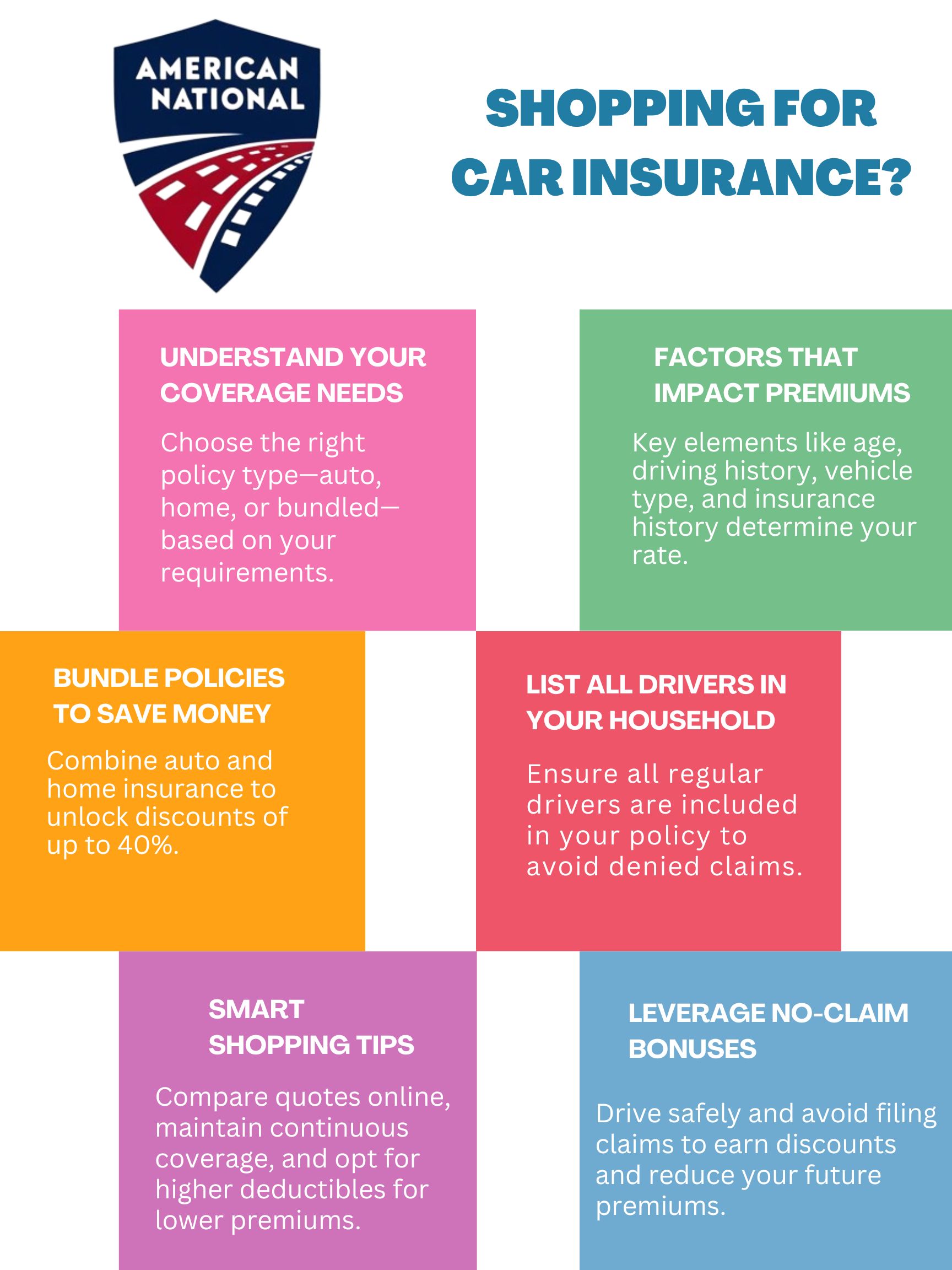 how to shop for cheaper car insurance