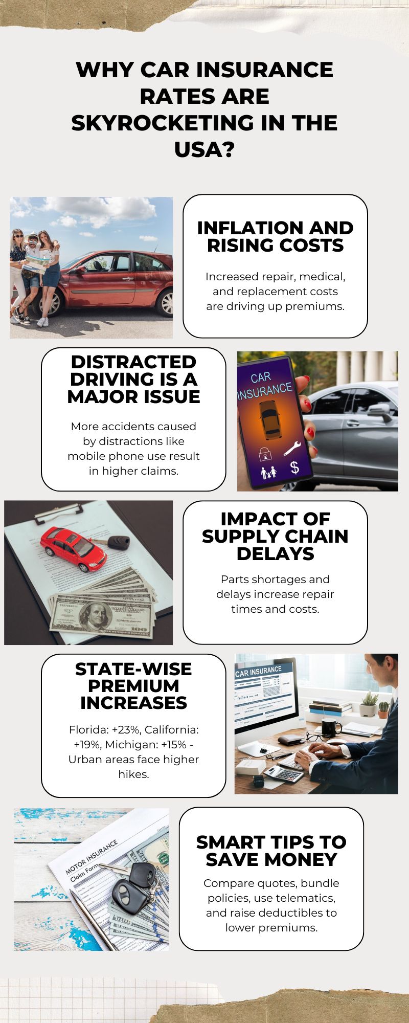 Why Car Insurance Rates Are Skyrocketing In The USA