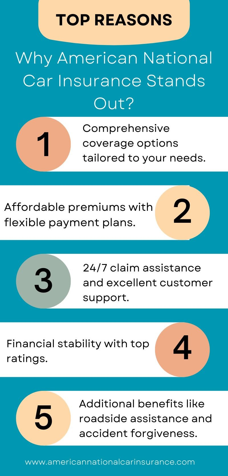 American National Car Insurance