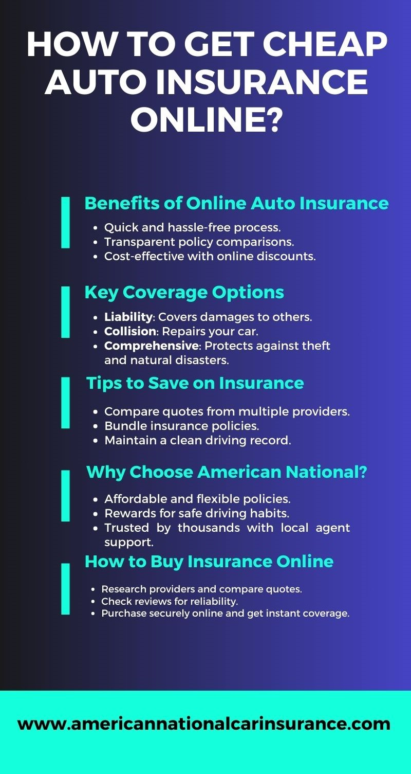 Cheap Auto Insurance Online