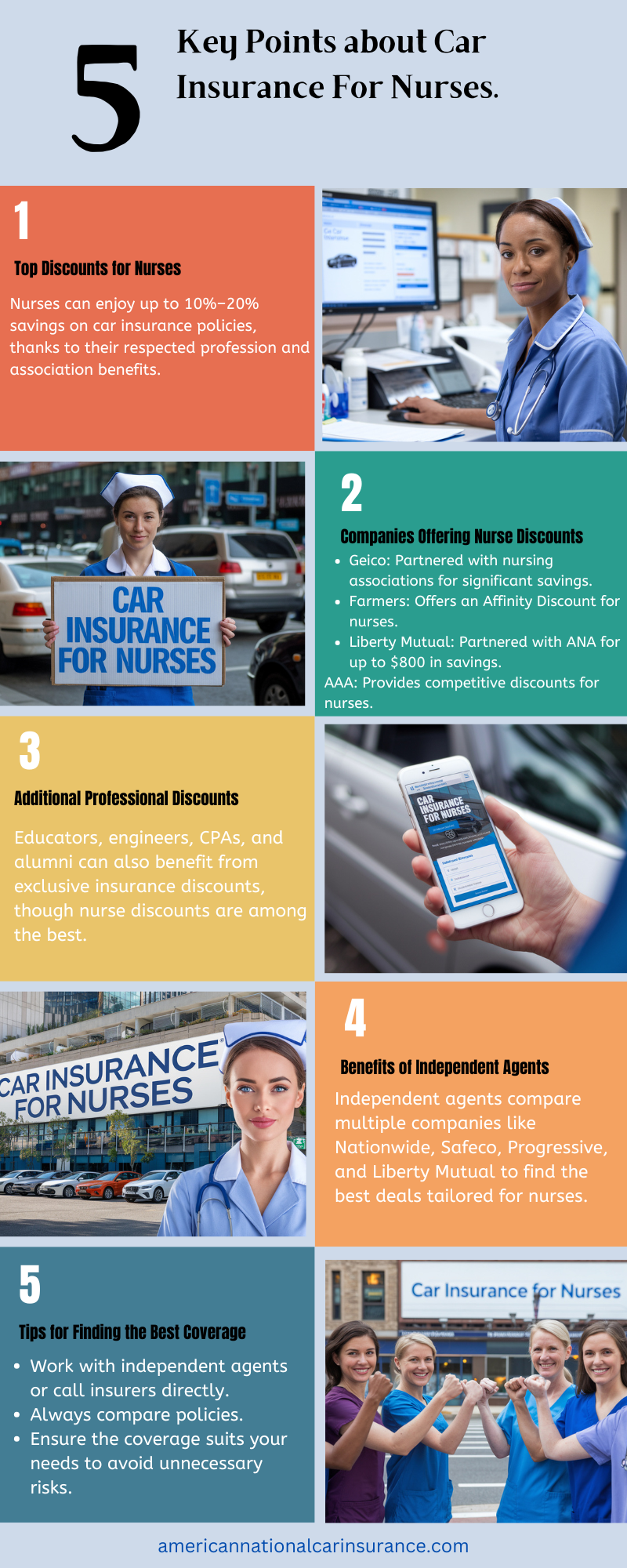 Car Insurance For Nurses